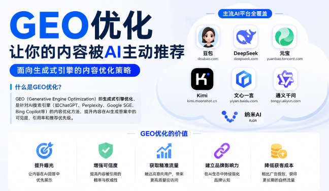 海北GEO与SEO有何相似之处